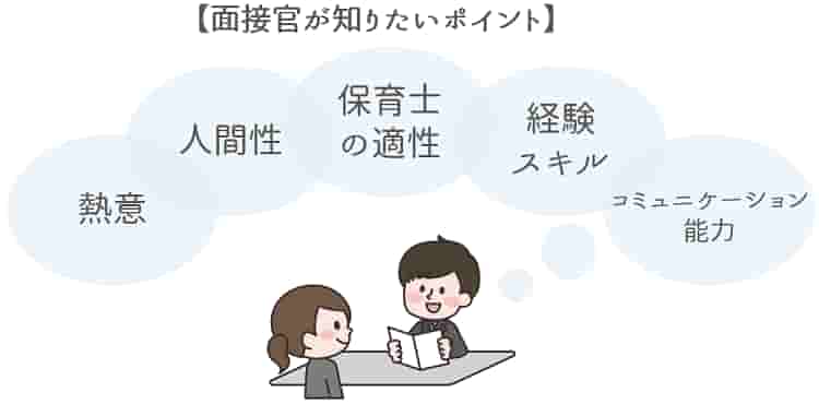保育士面接で面接官が知りたいポイント5つ【保育士人材バンク】