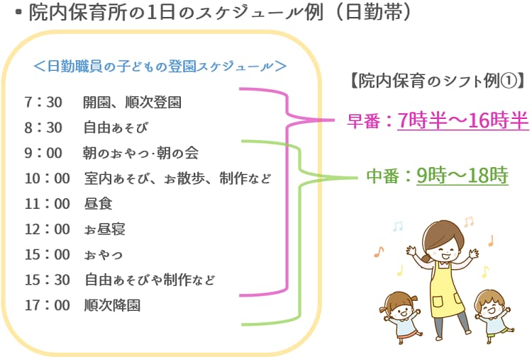 院内保育のスケジュール例_日勤【保育士人材バンク】