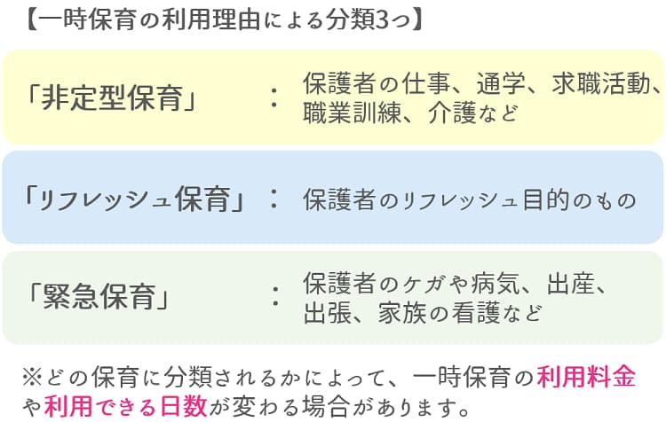 一時保育の利用理由による分類3つ【保育士人材バンク】