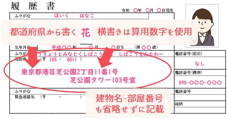 保育士の履歴書_住所【保育士人材バンク】