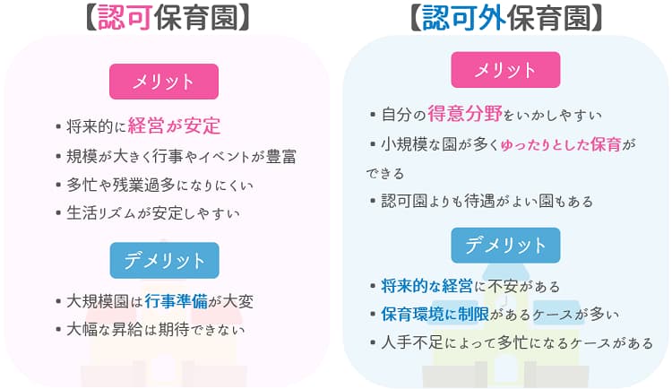 認可保育園と認可外(無認可)保育園【働く際の違い】