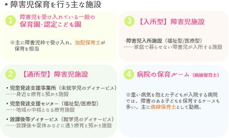 障害児保育を行う主な施設【保育士人材バンク】