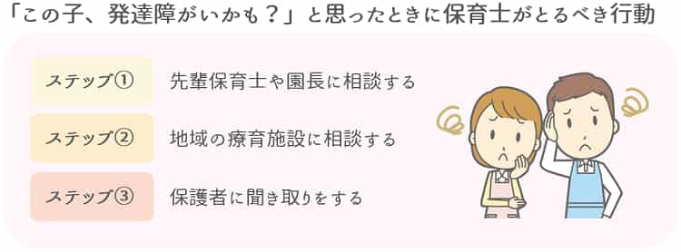 発達障がいが疑われるときに保育士がとるべき行動【保育士人材バンク】