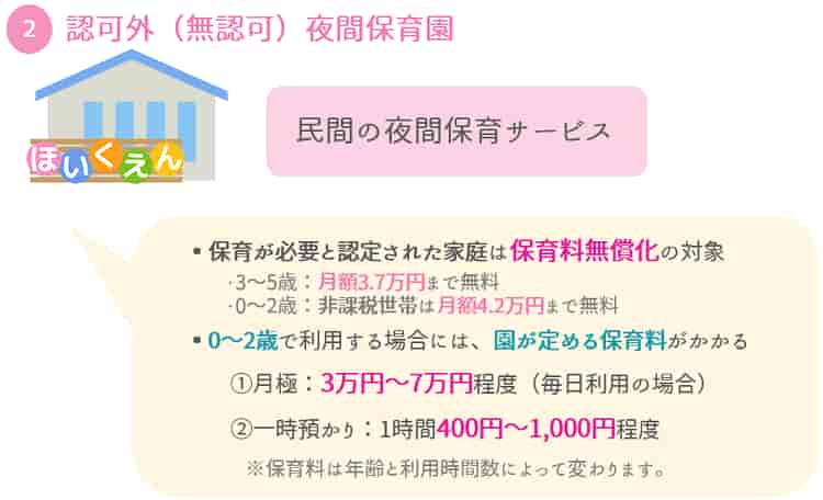 【認可外】夜間保育園の場合の料金【保育士人材バンク】