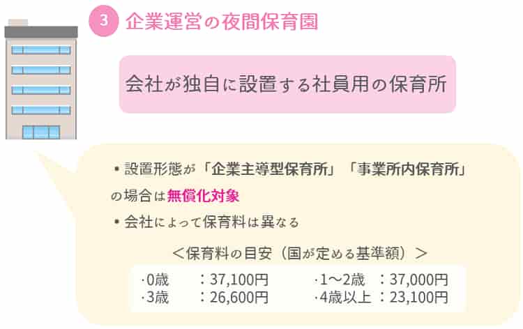 会社運営の夜間保育園【保育士人材バンク】