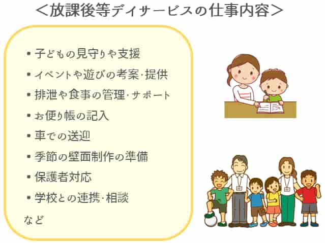 放課後等デイサービス【仕事内容】【保育士人材バンク】