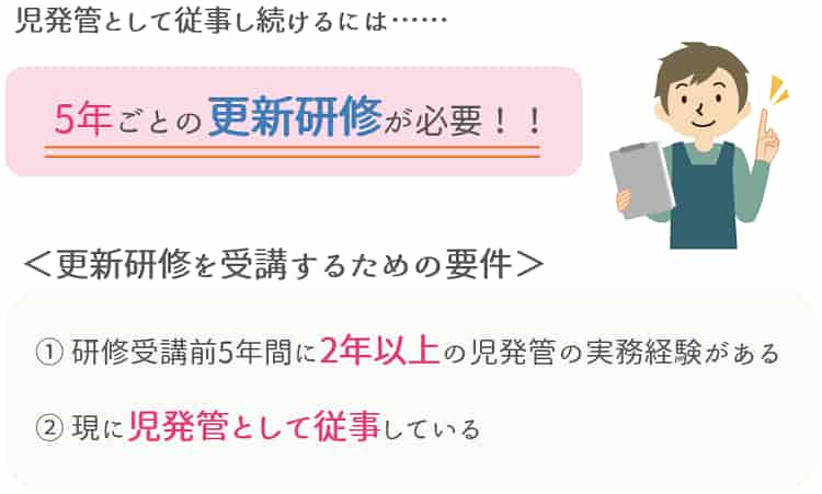 更新研修【保育士人材バンク】-1