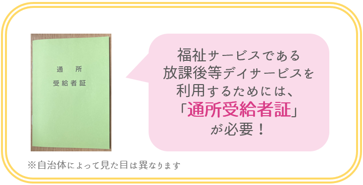 障がい児通所受給者証【放課後等デイサービス】