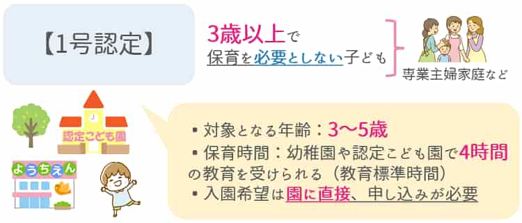 1号認定とは【保育士人材バンク】