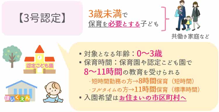 3号認定とは【保育士人材バンク】