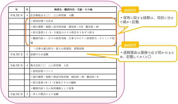 保育士の職務経歴書の経歴の書き方（勤務先・職務内容・実績・その他）【保育士人材バンク】