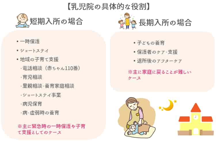 乳児院の具体的な役割【保育士人材バンク】